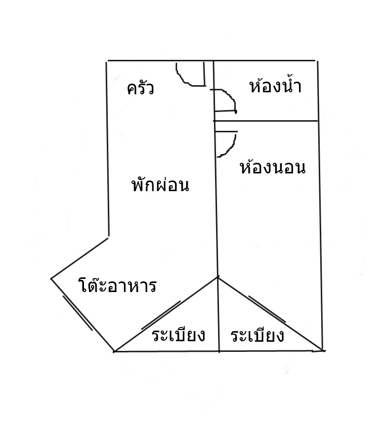 ซินแสฮวงจุ้ย, ดวงจีน, โหราศาสตร์จีน, ฮวงจุ้ยเสริมดวง, อาจารย์แอน, หมอช้าง